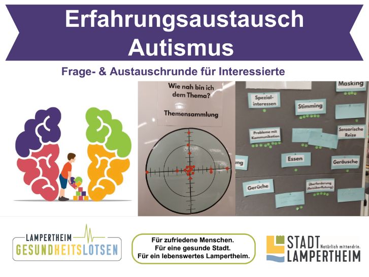 Unter der Überschrift Erfahrungsaustausch Autismus - Frage- und Austauschrunde für Interessierte sieht man zwei Bilder. Einmal eine Zielscheibe mit geklebten Punkten und der Überschrift Wie nah bin ich dem Thema? und eine Themensammlung mit Begriffen im Themenfeld Autismus.